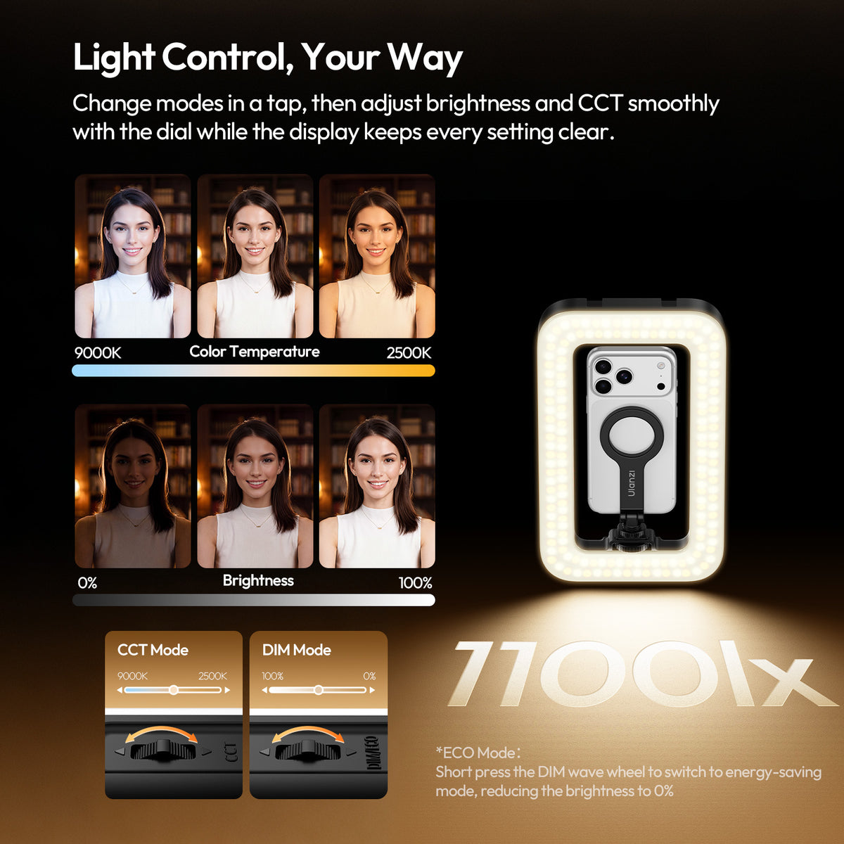 Ulanzi PL15RGB Ringlamp Video Rig voor smartphone - MagSafe