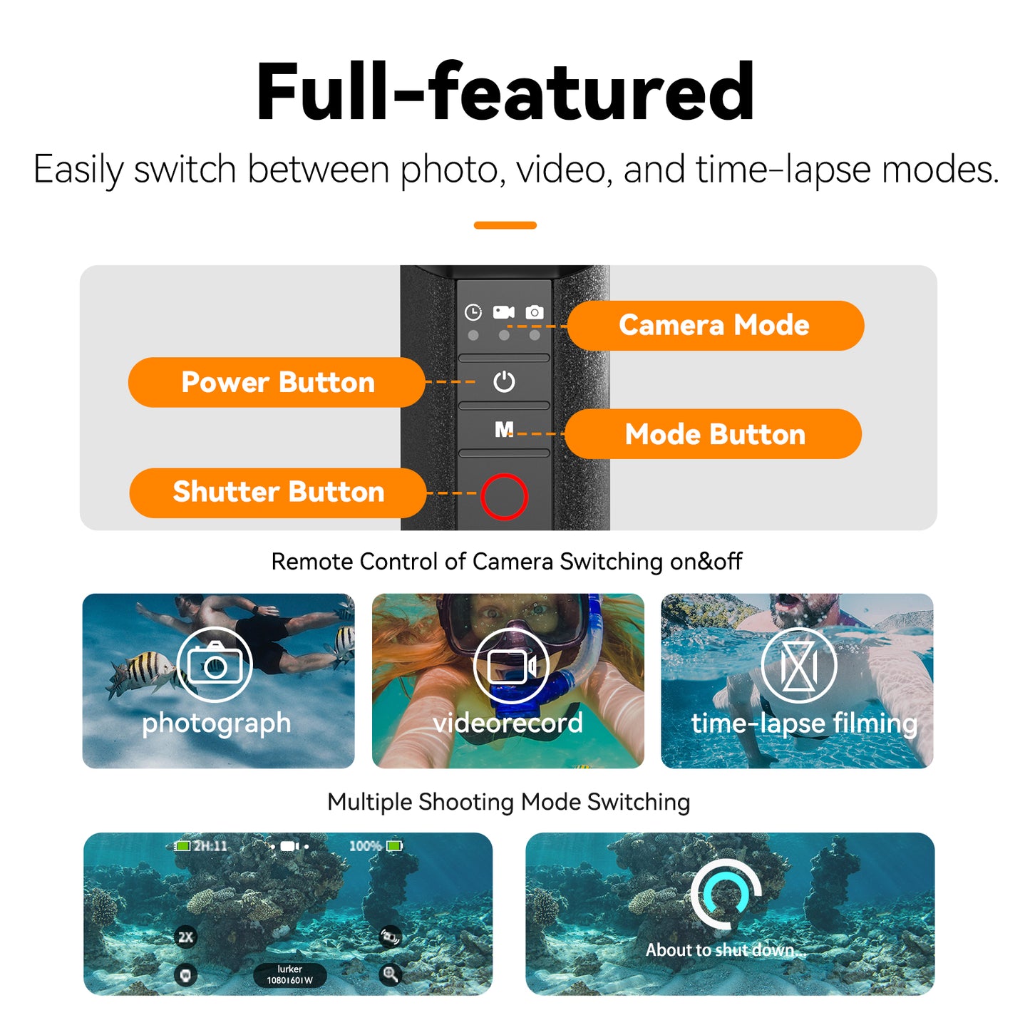 Telesin Underwater Bobber with Remote for GoPro