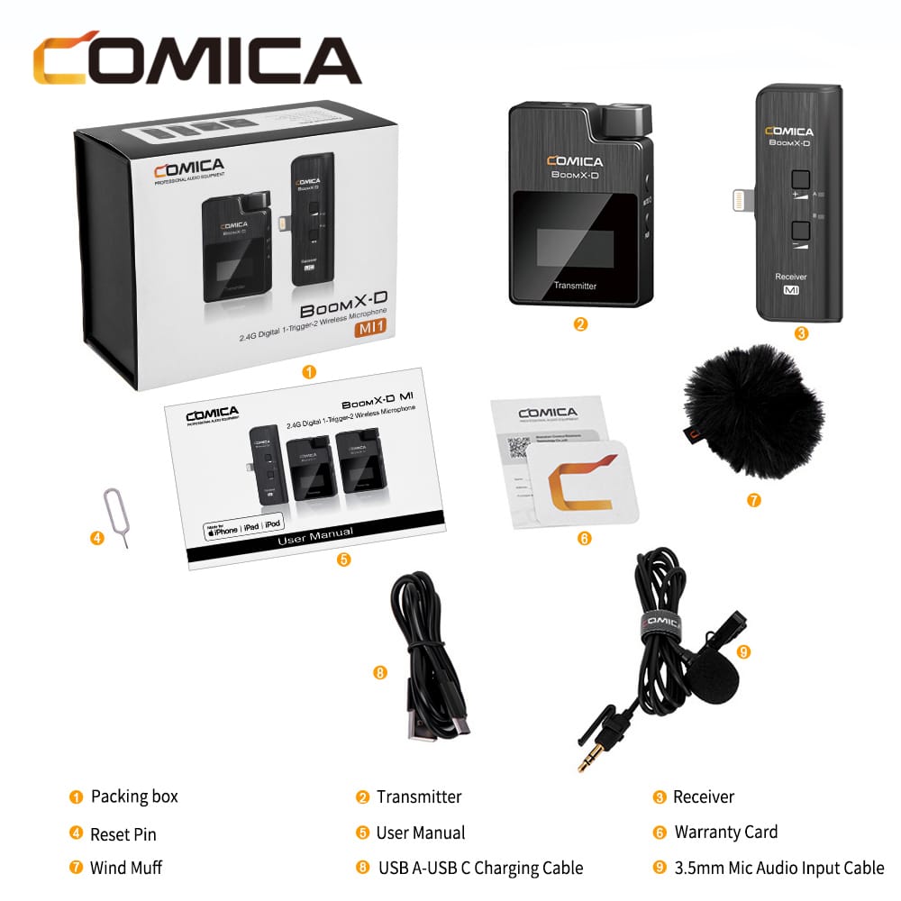 Comica BoomX-D MI1 draadloze microfoon voor iPhone | MOJOGEAR