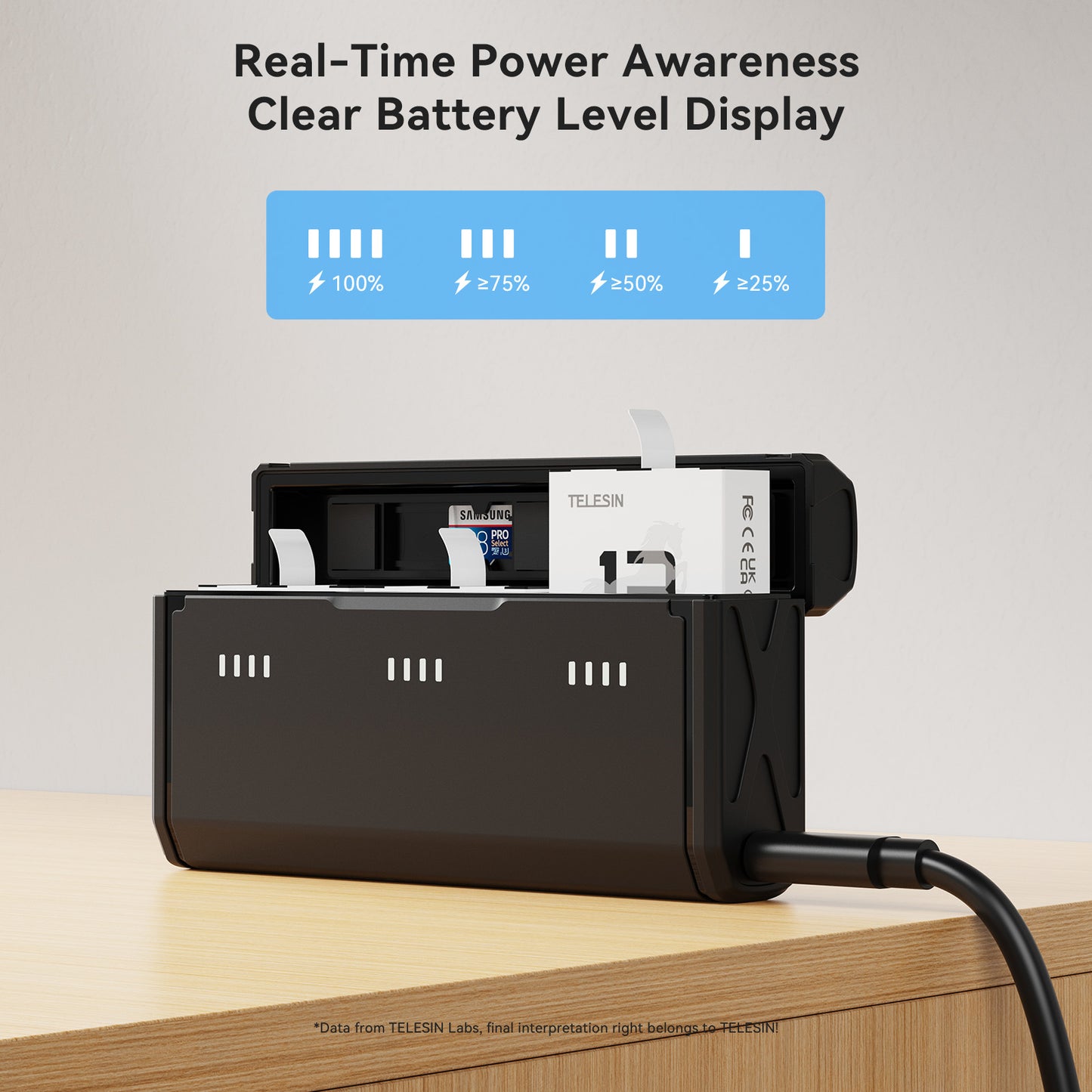 Telesin Pocket oplaadcase voor GoPro Hero 13 batterijen - GoPro Accu's en opladers