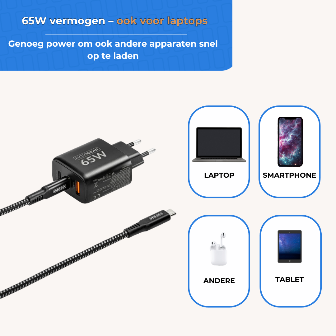 MOJOGEAR CHARGE+ 65W oplader met 3 poorten USB/USB-C - Opladers