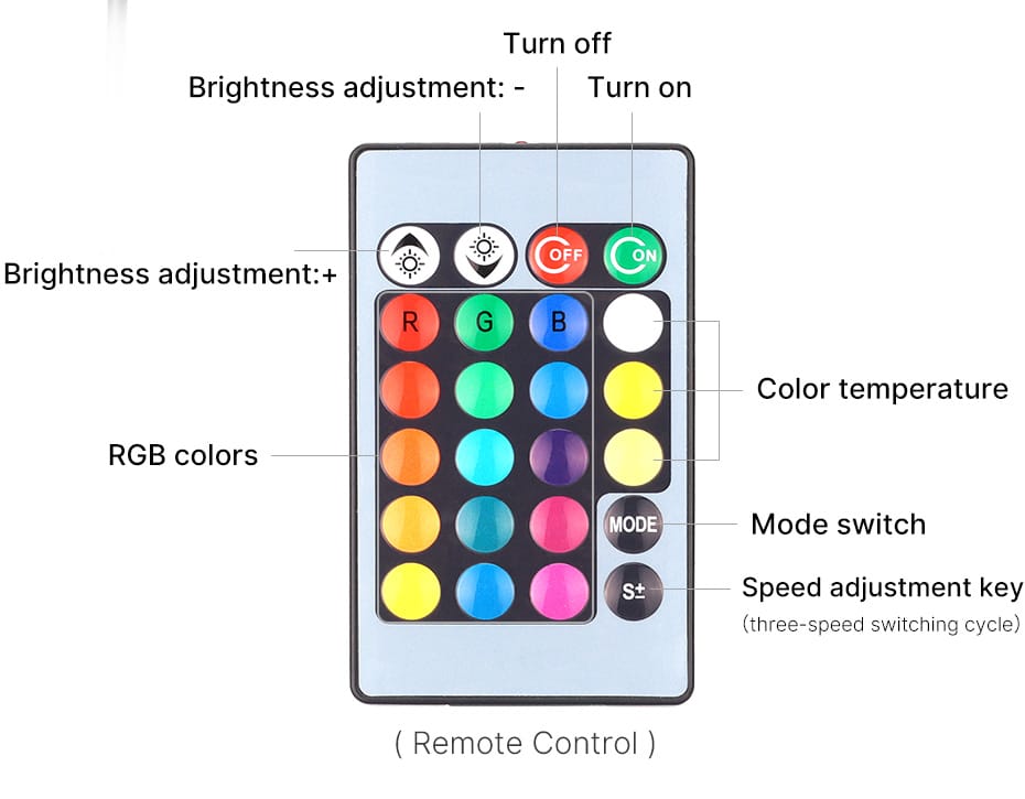 VIJIM K10 RGB Desktop Ringlamp met uitschuifbaar statief en tafelklem