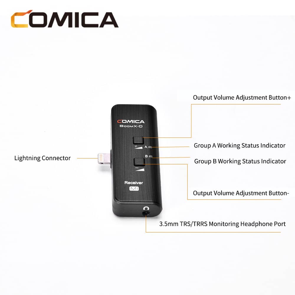 Comica BoomX-D MI2 wireless microphone set with 2 transmitters and Lightning receiver for iPhone