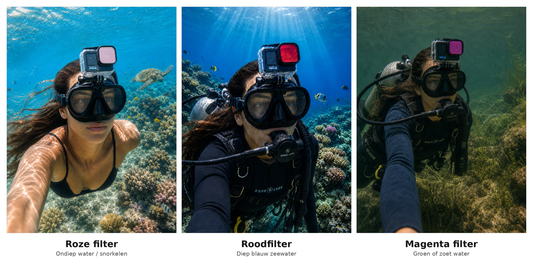 MOJOGEAR Diving Kit voor GoPro 13 - waterdichte case + filters + bobber - GoPro Onderwater-accessoires
