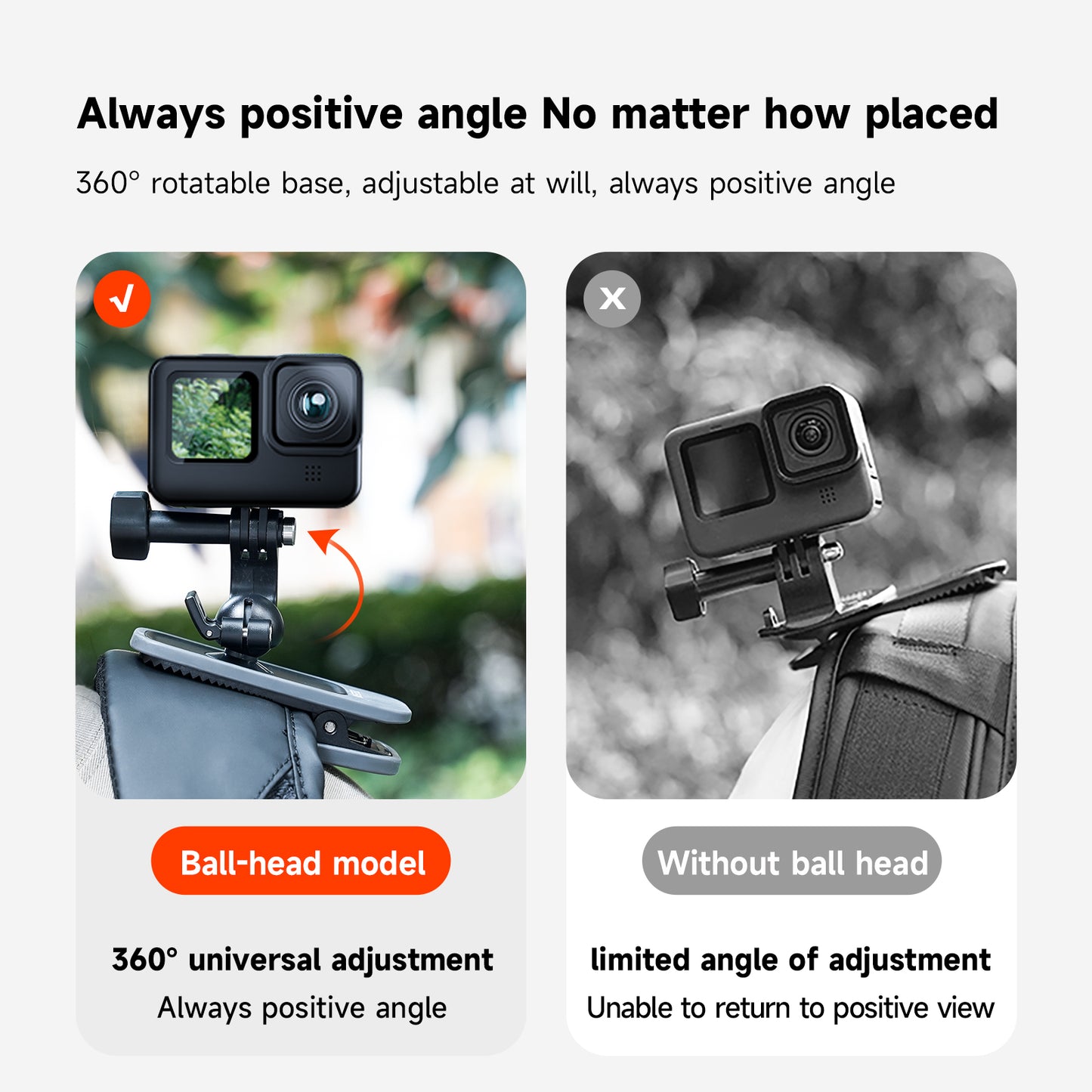 Telesin Backpack clip voor action cam - Magnetisch - Telefoonhouders