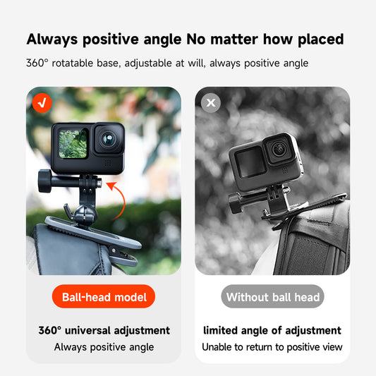 Telesin Backpack clip voor action cam - Magnetisch - Telefoonhouders