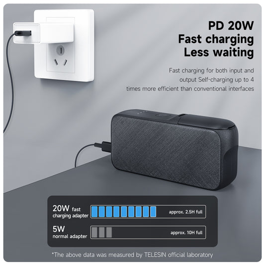 Telesin 10000mAh powerbank voor GoPro-accu's - GoPro 9 t/m 12 - GoPro Accu's en opladers