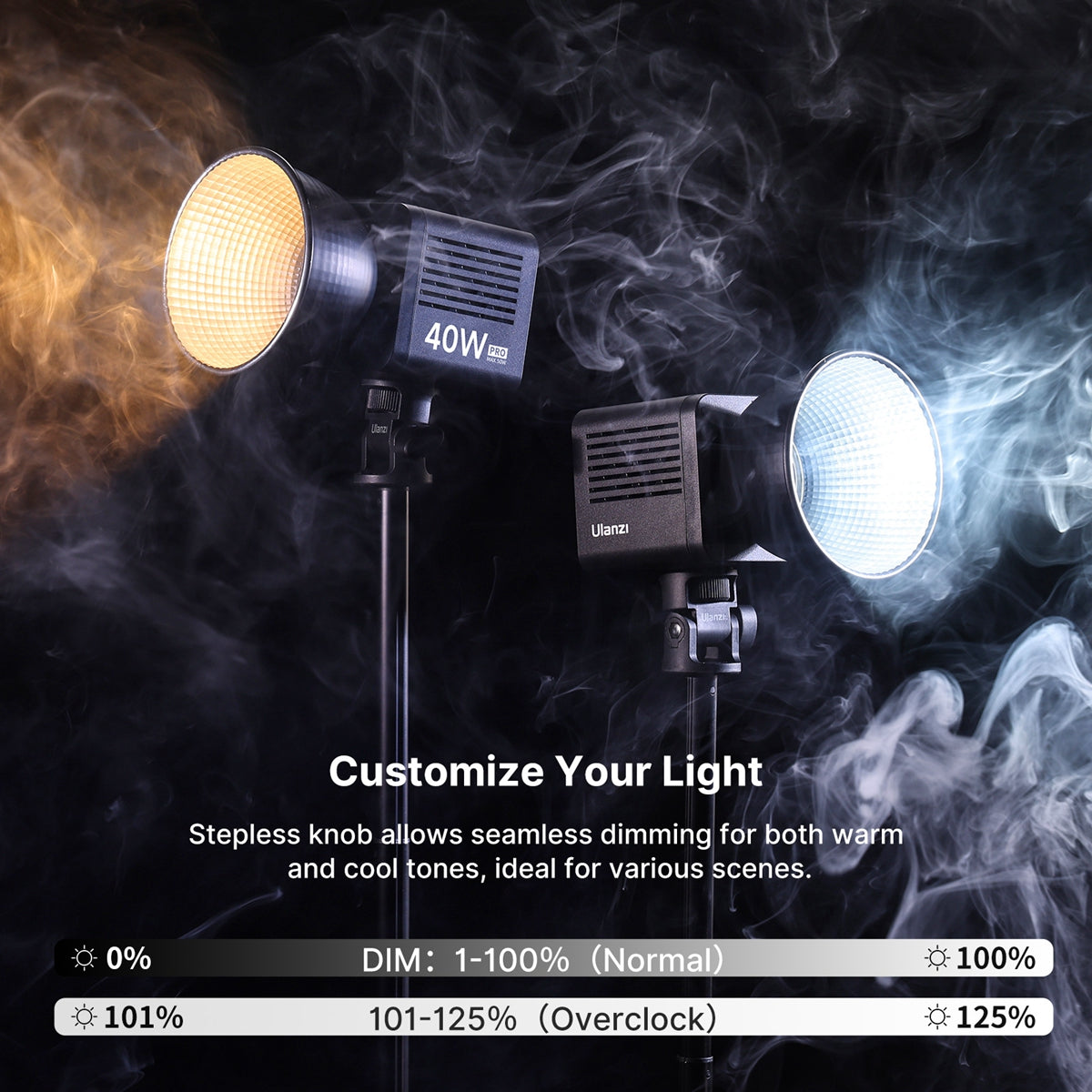 Ulanzi 40W PRO COB Lamp Bi-Color with built-in battery