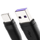 MOJOGEAR CHARGE+ 65W snellader met USB naar USB-C kabel 1,5 meter | Geschikt voor Samsung/iPhone 15/16 - Opladers