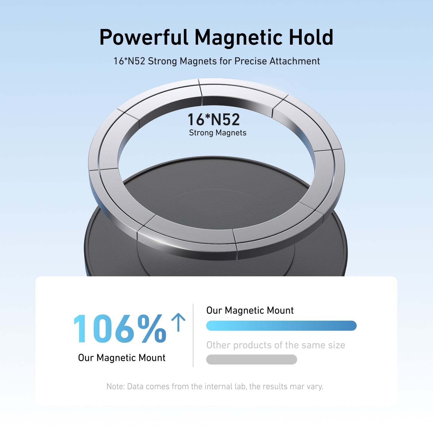 Telesin Magnetic Mount with Ball Head for Action Cam