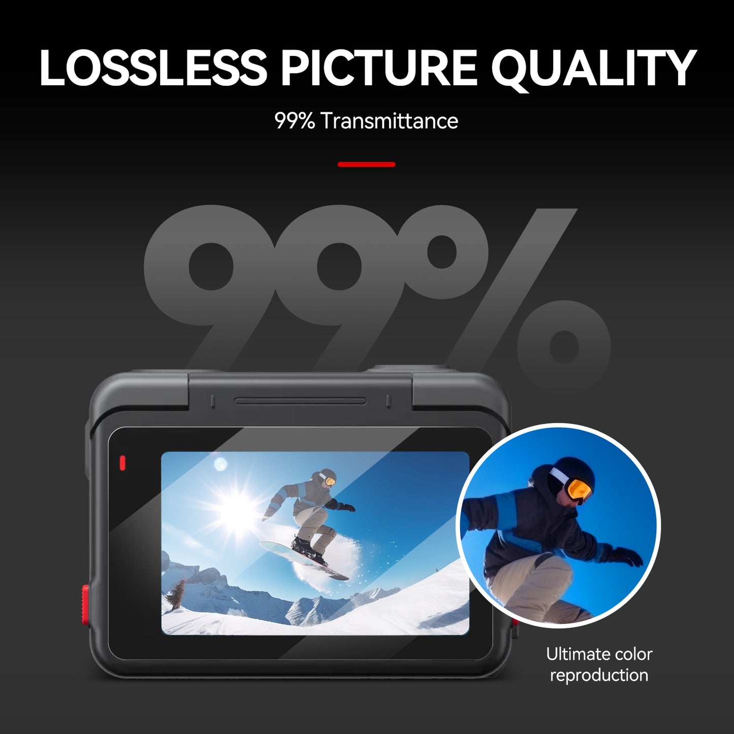 Telesin Screenprotector-set gehard glas Insta360 Ace Pro