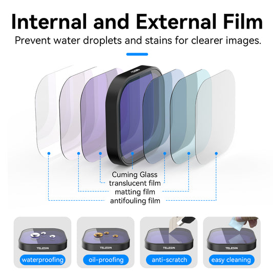 Telesin Lens Filter Kit voor GoPro 13 - CPL+ND8/16/32 - GoPro filters