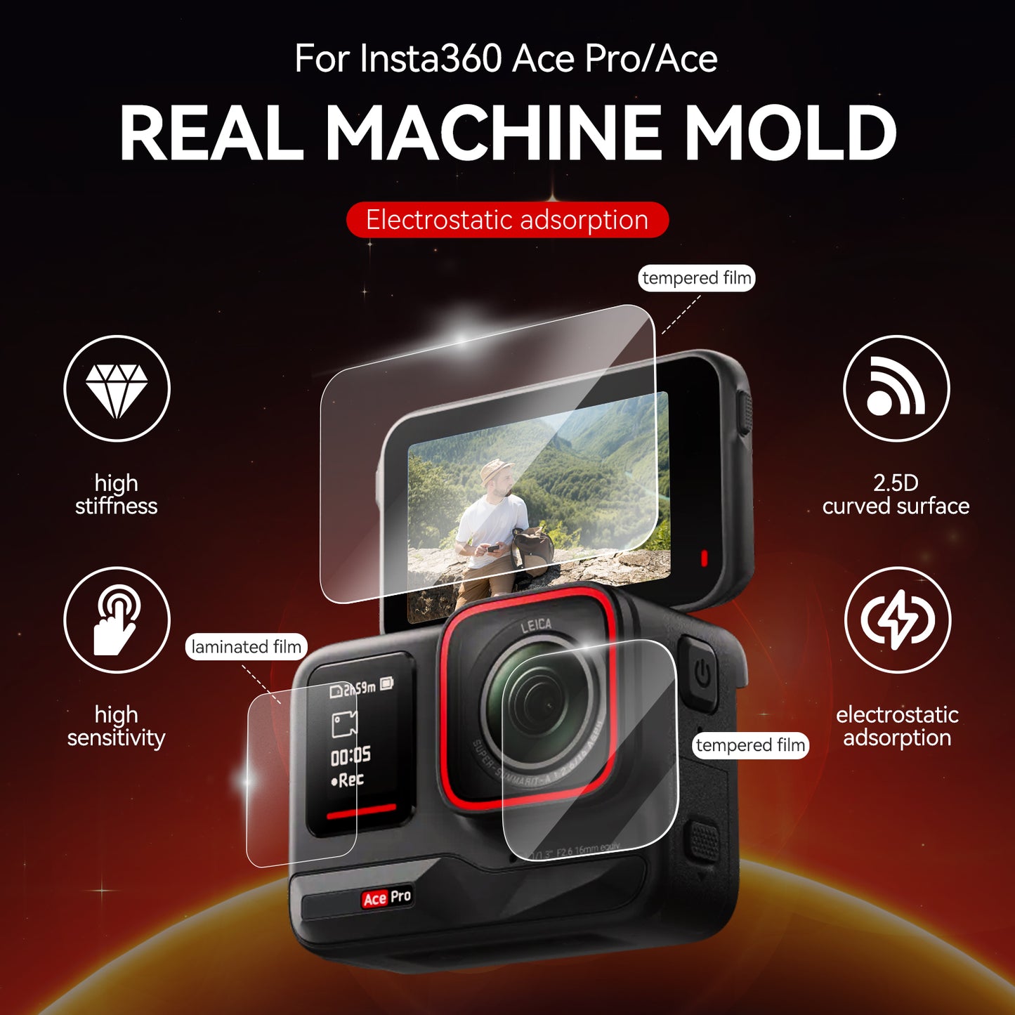 Telesin Screenprotector-set gehard glas Insta360 Ace Pro