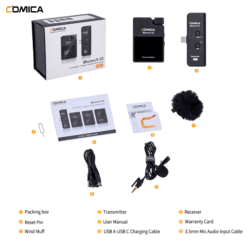 Comica BoomX-D UC1 wireless microphone set with 1 transmitter and USB-C receiver