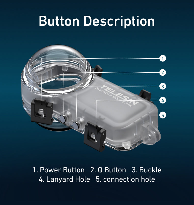 Telesin Duik Case voor Insta360 X4 Transparant - GoPro Onderwater-accessoires