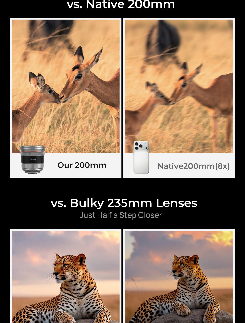 Telesin Master Lens 2X Tele for iPhone 17 Pro – Telephoto lens for Telesin Master Grip