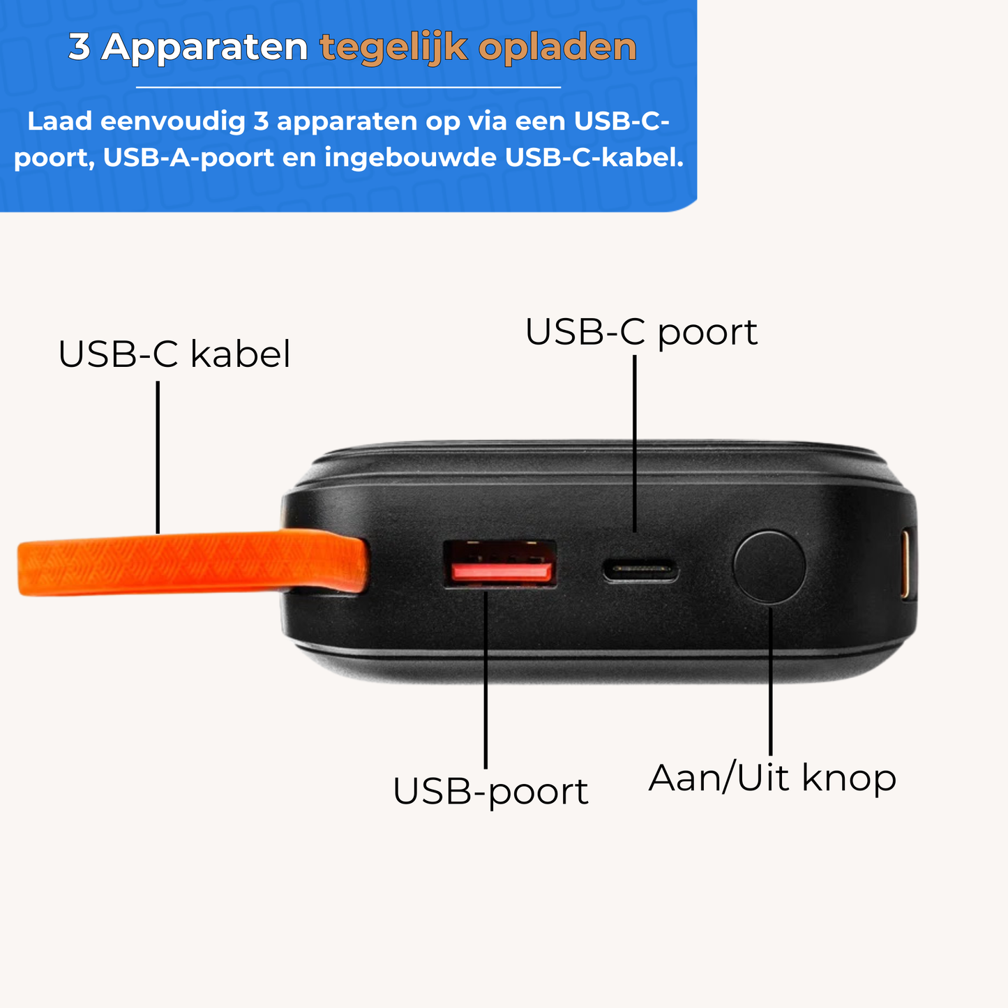 MOJOGEAR XL ALL-IN-1 Powerbank 20.000 mAh met ingebouwde Lightning en USB-C kabels - Powerbanks