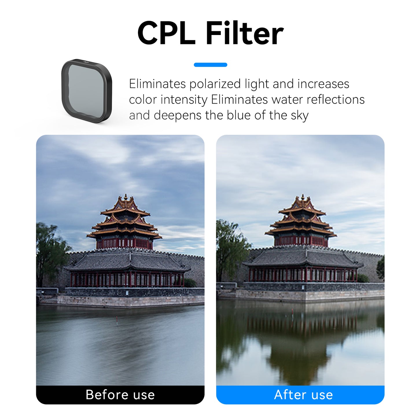 Telesin Lens Filter Kit voor GoPro 13 - CPL+ND8/16/32 - GoPro filters