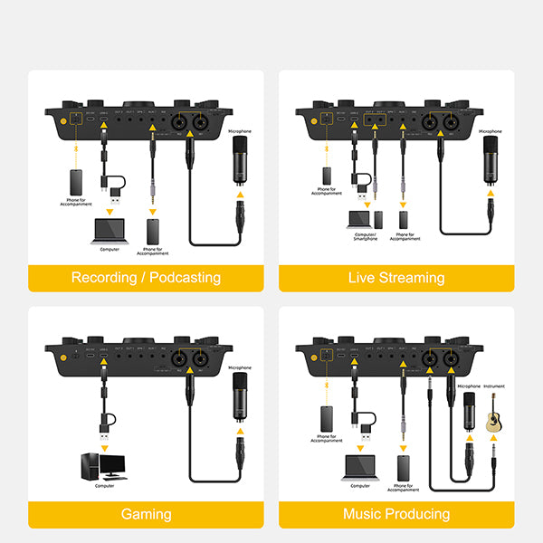7RYMS 7CasterSE3 voor Podcast, Streaming, Gaming en Muziek - Met 2x XLR - Microfoonaccessoires