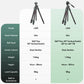 Ulanzi GlideGo JJ06 Video Tripod met kantelbare arm - Carbon - Grote statieven