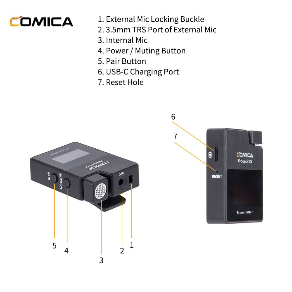 Comica BoomX-D D1 draadloze microfoon-set met 1 zender en ontvanger voor camera en smartphone