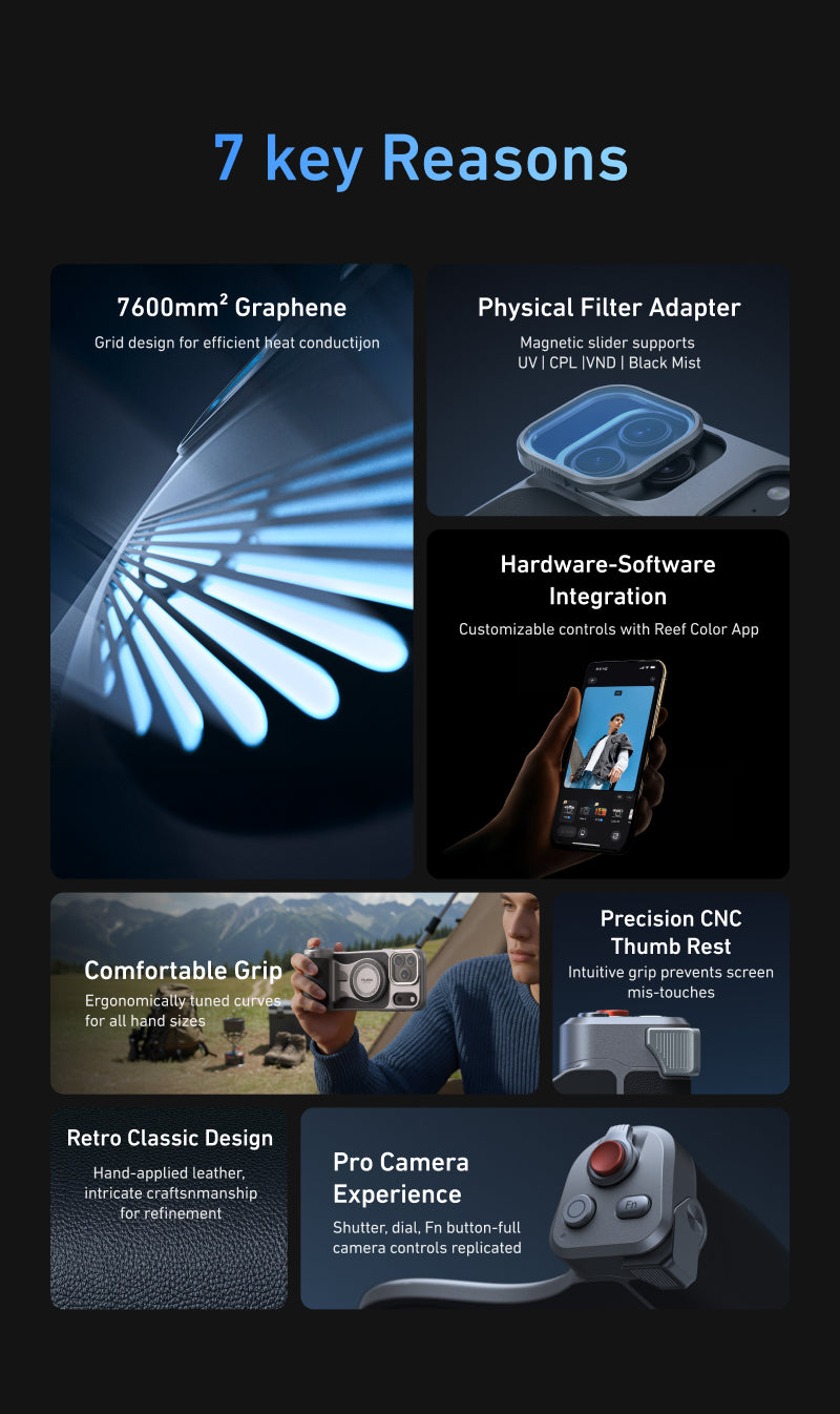 Telesin Master Grip voor iPhone 17 Pro - Standard Kit