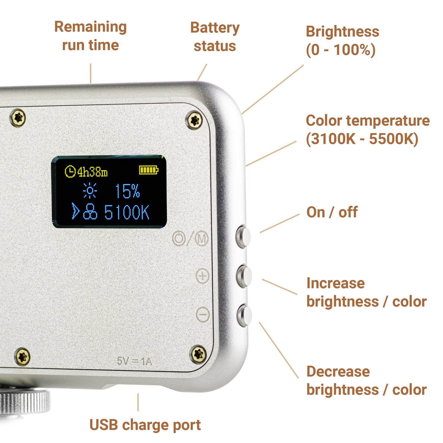 MOJOGEAR Multi Color Mini LED light