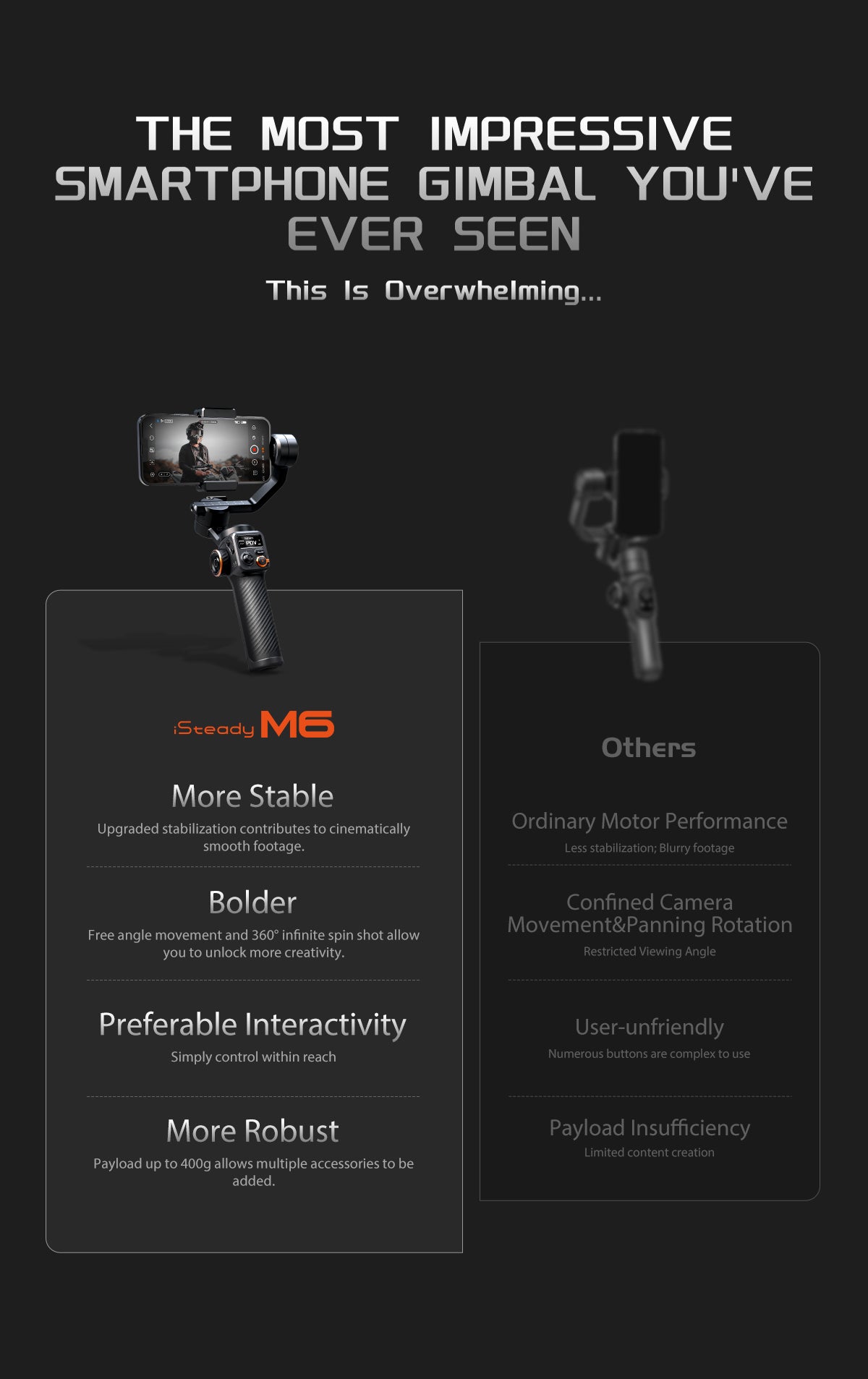 Hohem iSteady M6 - premium smartphone gimbal