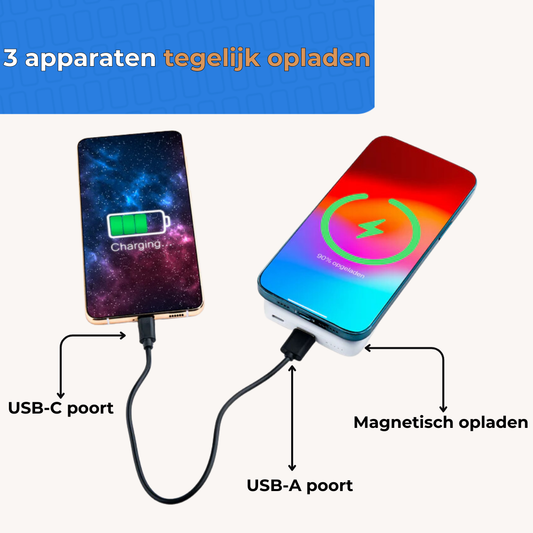 Batterie externe sans fil MOJOGEAR MagSafe 10 000 mAh - Magnétique et sans fil pour Android et iPhone - Avec support de bureau - Noir - Powerbanks