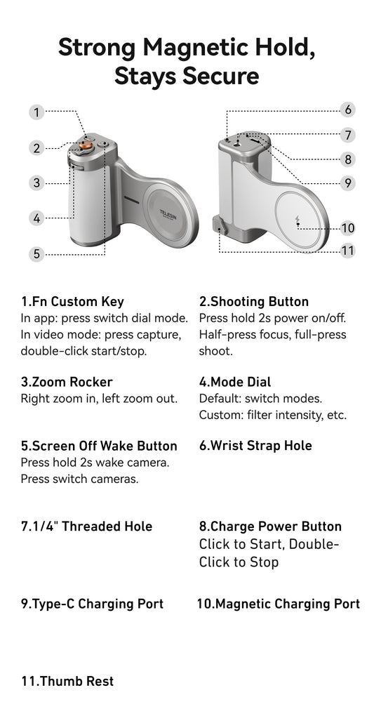 Telesin Master Grip voor iPhone 18/17/16/15/14/13/12 - Wit - Handgrips
