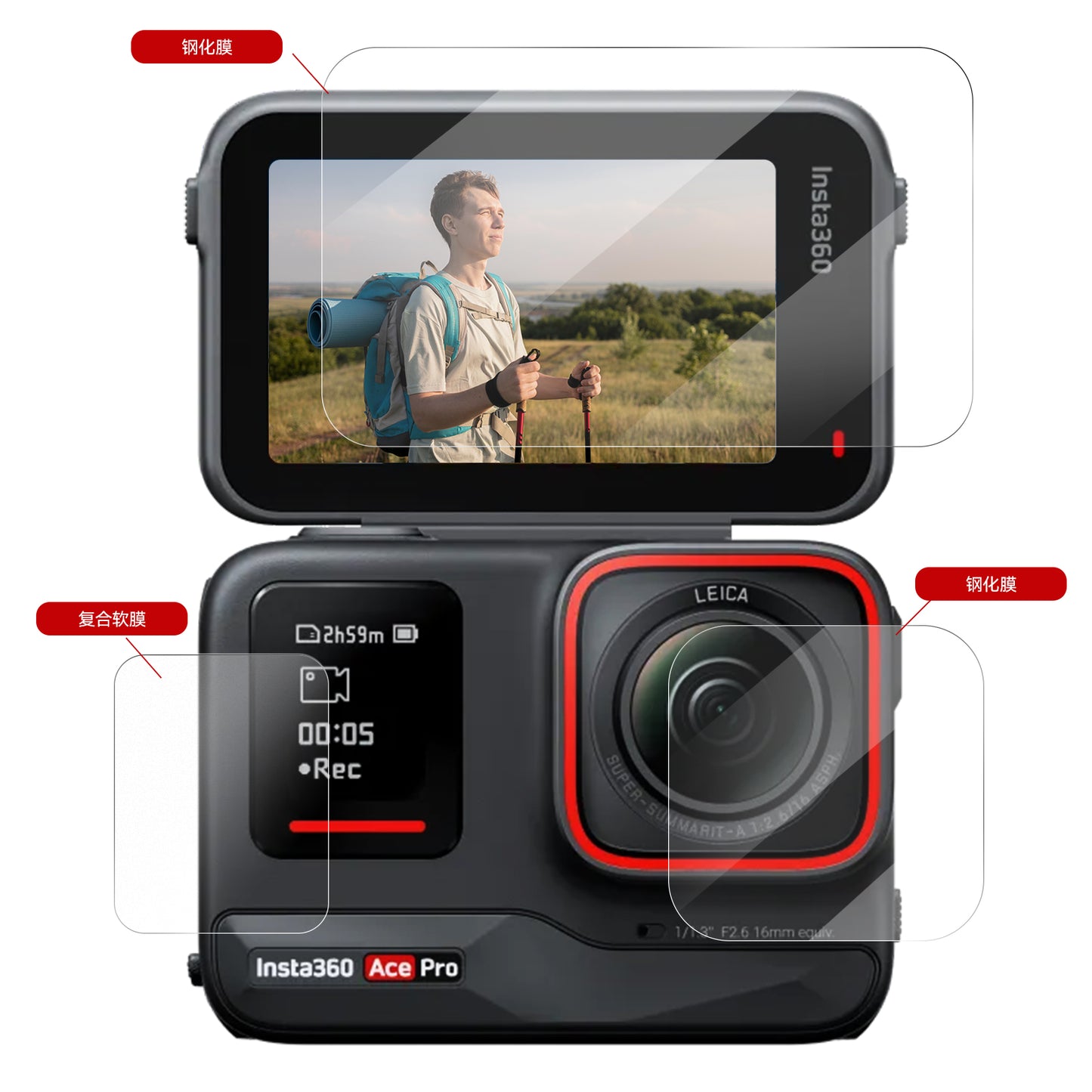 Telesin Screenprotector-set gehard glas Insta360 Ace Pro