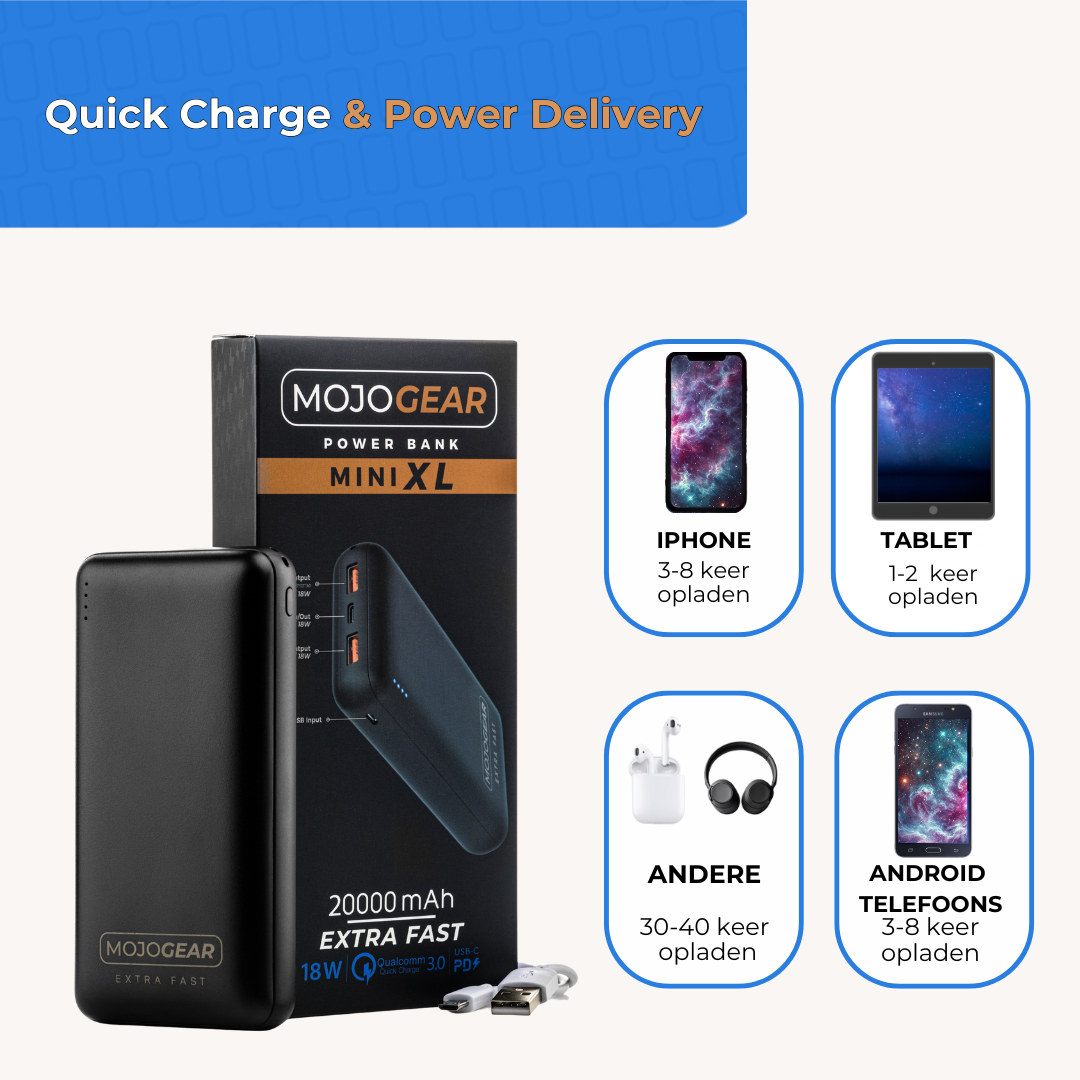 MOJOGEAR MINI XL 20,000 mAh EXTRA FAST power bank with Apple Lightning to USB cable Extra Strong