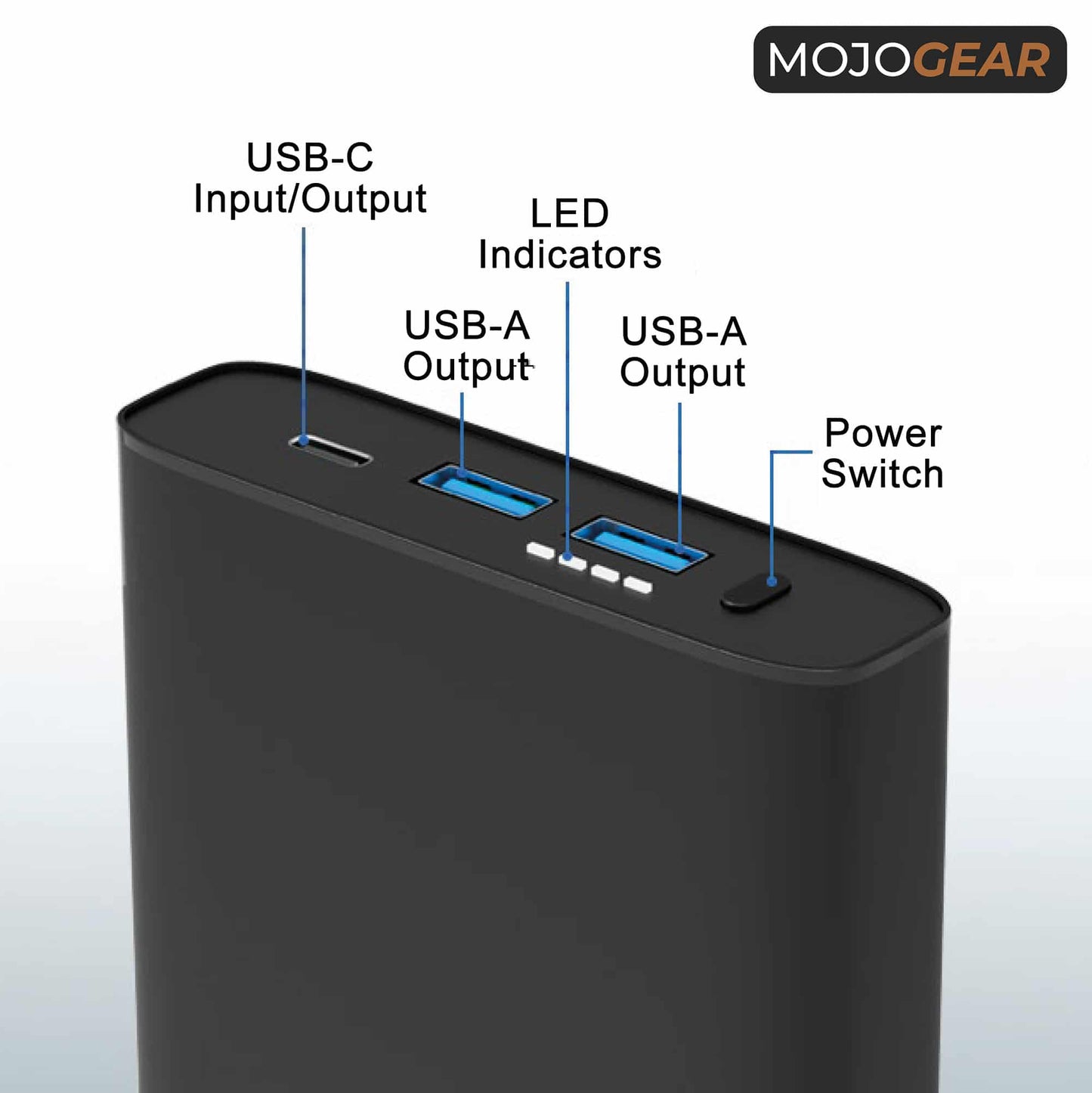 MOJOGEAR ULTRA 26.800 mAh 100W Laptop Powerbank