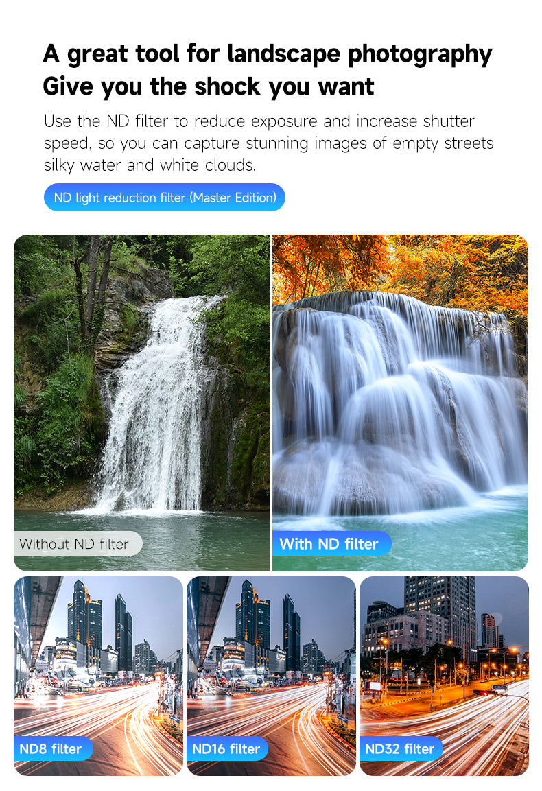 Telesin CPL+ND8/16/32 Lensfilterset (4-pack) voor Osmo Action 3/4 - Lenzen