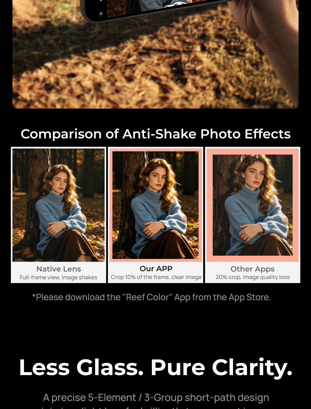 Telesin Master Lens 2X Tele for iPhone 17 Pro – Telephoto lens for Telesin Master Grip