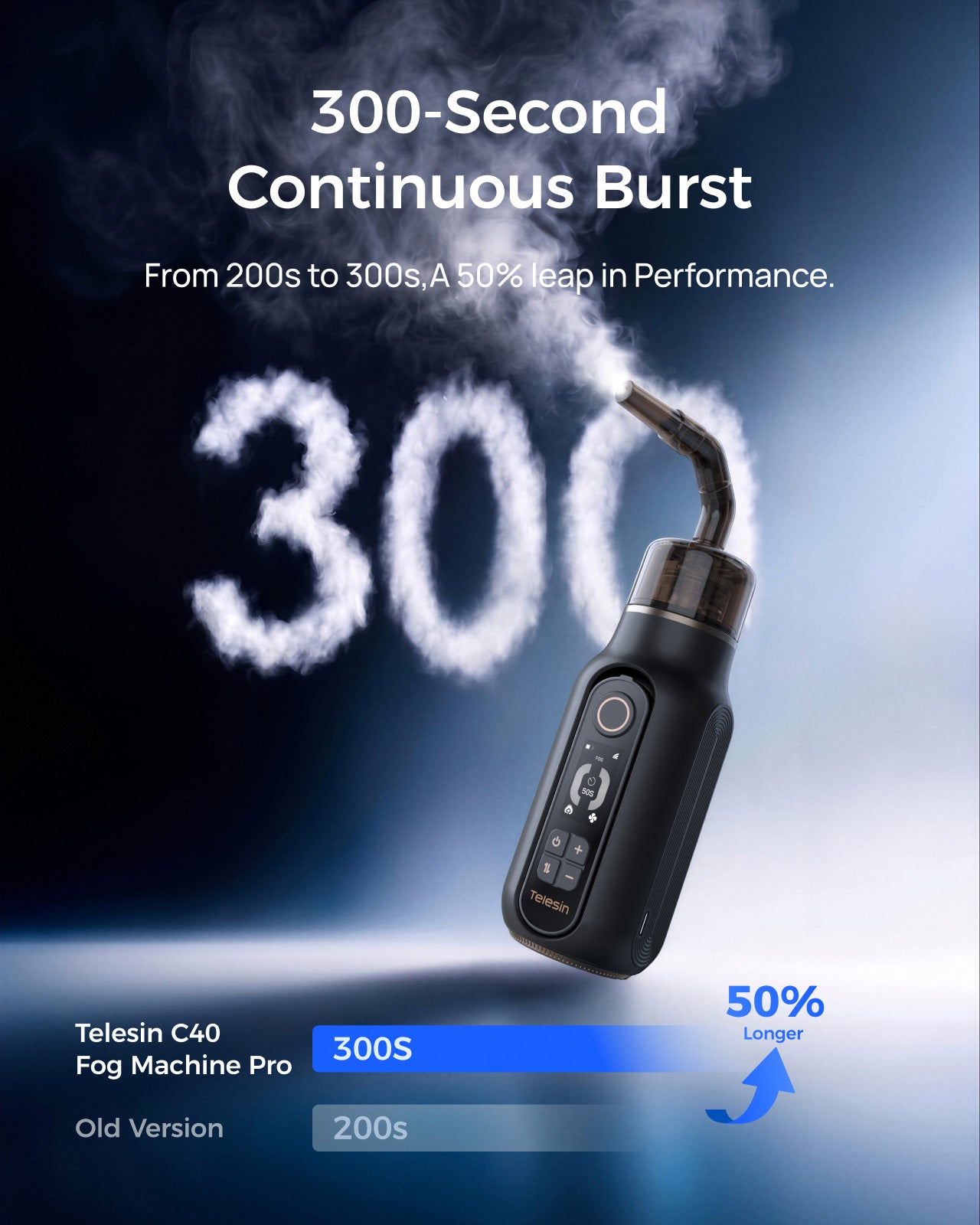 Telesin Fog Machine V2 - 40W Rookmachine