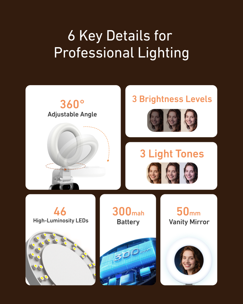 Telesin Mini Selfie Ring Light with Clip for Smartphone - White