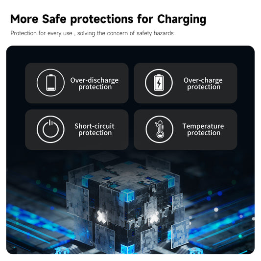 Telesin 10000mAh powerbank voor GoPro-accu's - GoPro 9 t/m 12 - GoPro Accu's en opladers