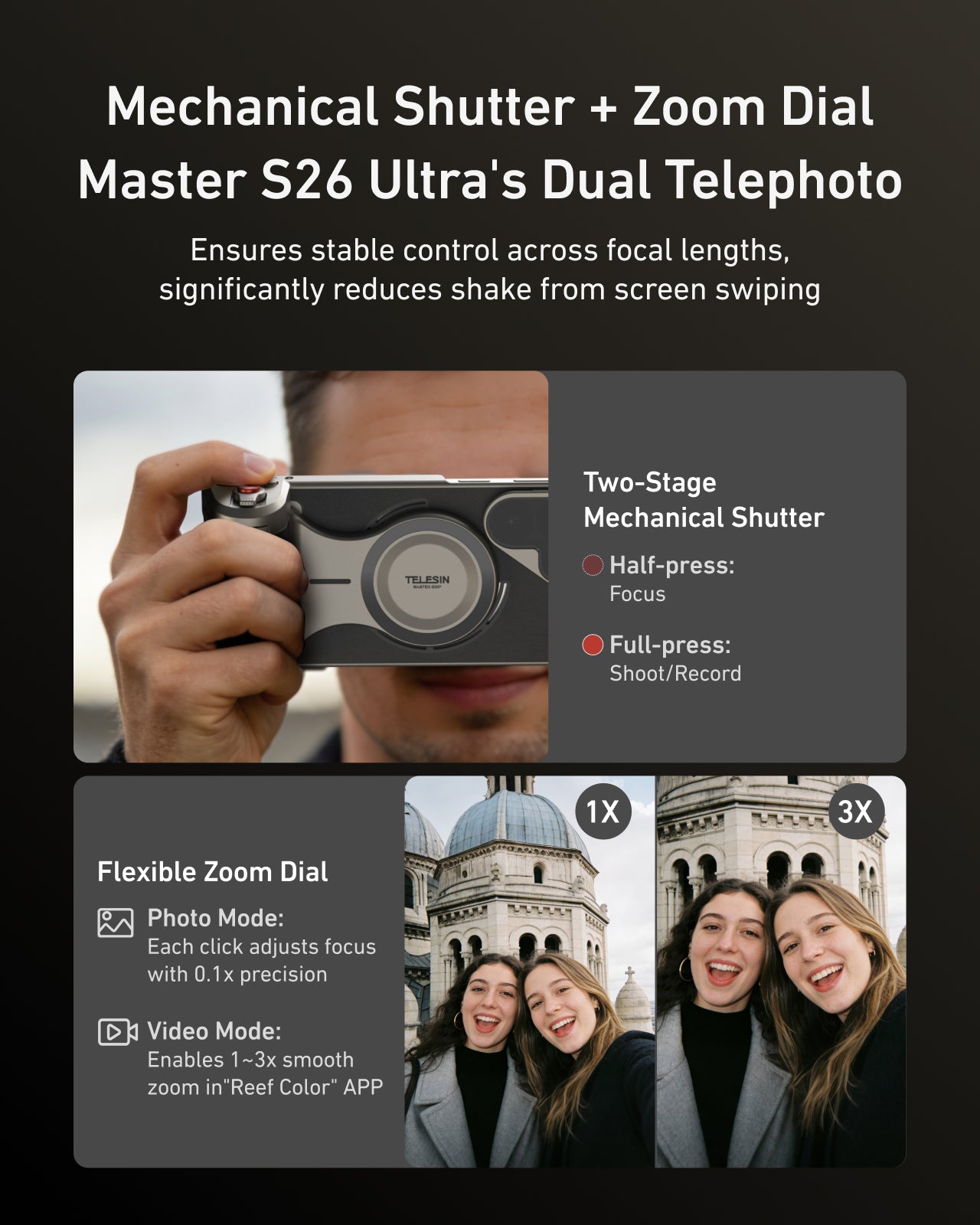 Telesin Master Grip voor Samsung S26 Ultra - Creator Combo met lamp en filter - Zwart