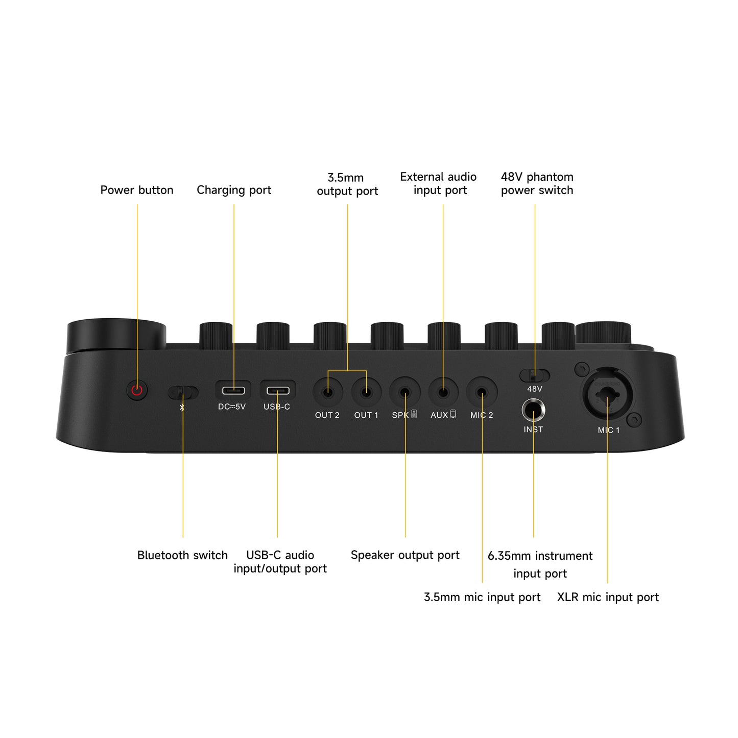 7RYMS 7CasterSE2 for Streaming/Podcasting/Recording