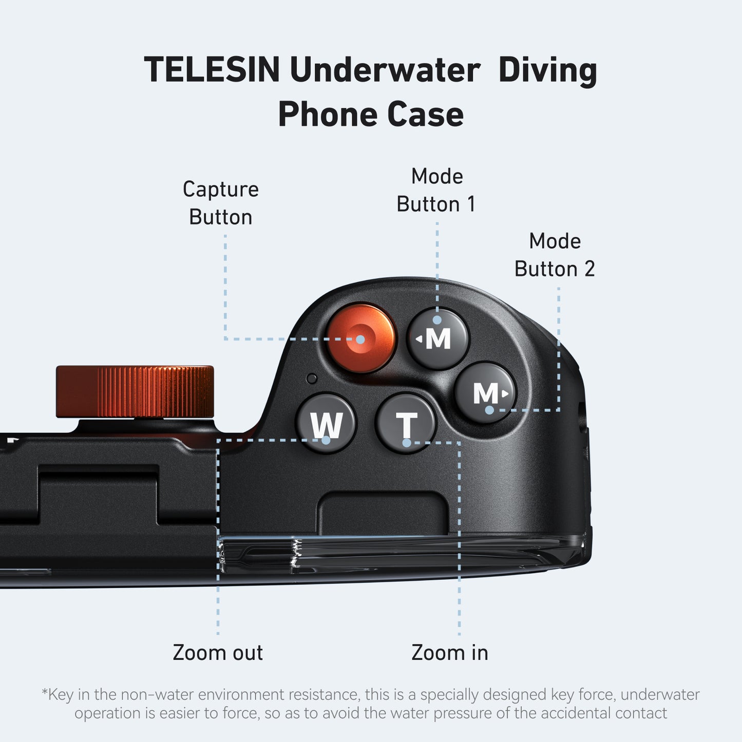 Telesin Smartphone Duik Case met knoppen en vacuümpomp