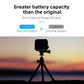 Telesin Batterij (Double Arc) voor GoPro 9 / 10 / 11 / 12 - 1720 mAh - GoPro Accu's en opladers