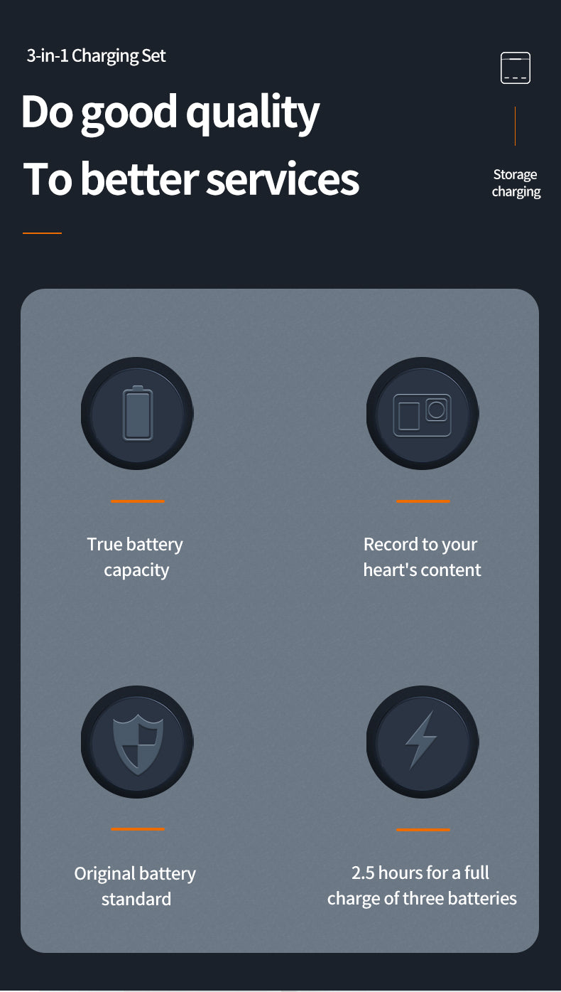 Telesin Charging box with 3 batteries for GoPro 9/ 10 / 11 / 12