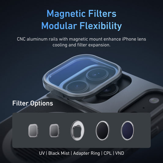 Telesin Master Grip voor iPhone 17 Pro - Standard Kit - Handgrips