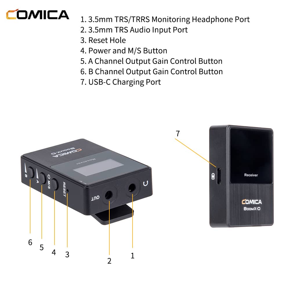 Comica BoomX-D D1 wireless microphone set with 1 transmitter and receiver for camera and smartphone