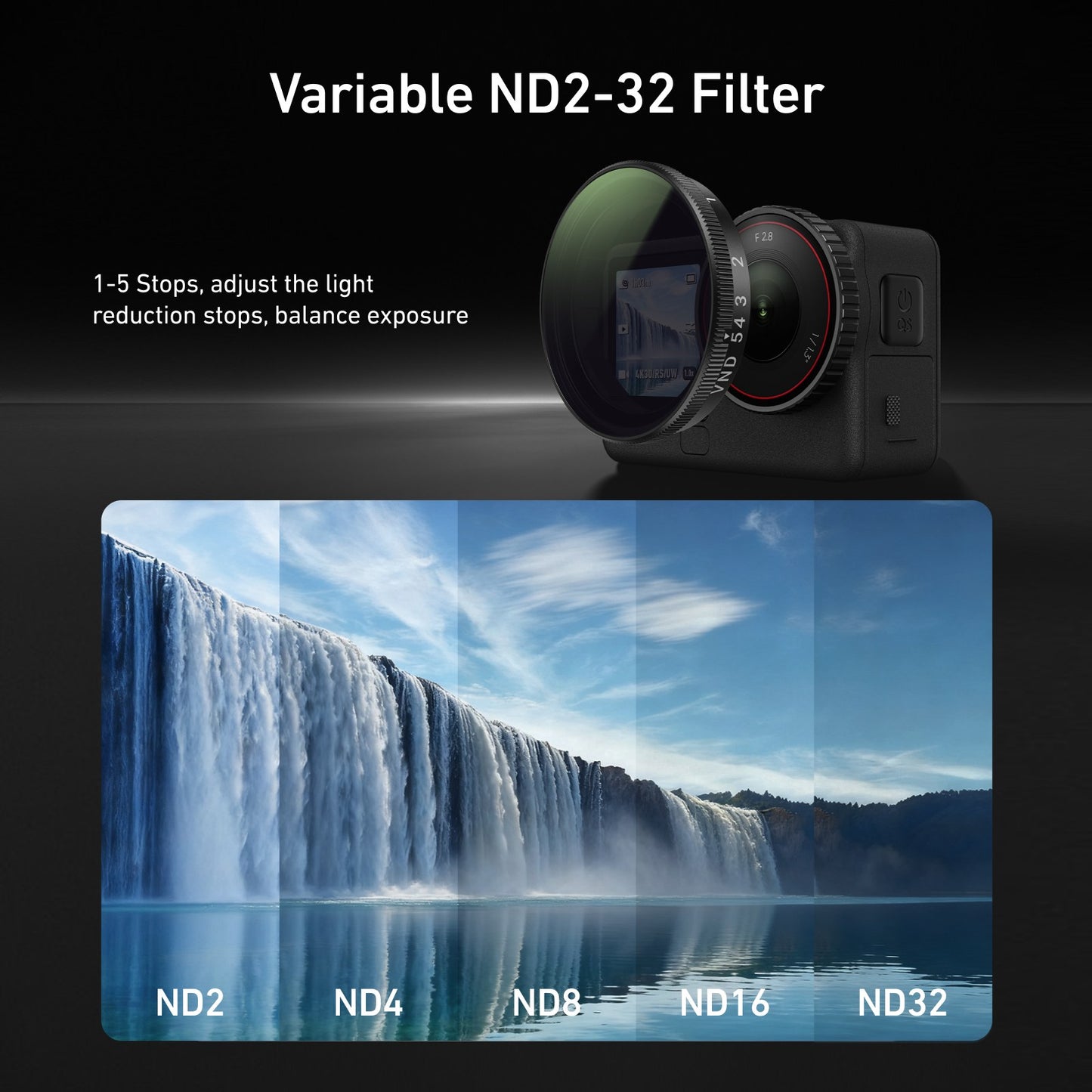 Telesin Filter kit for DJI Osmo Action 6 - CPL + UV + VND