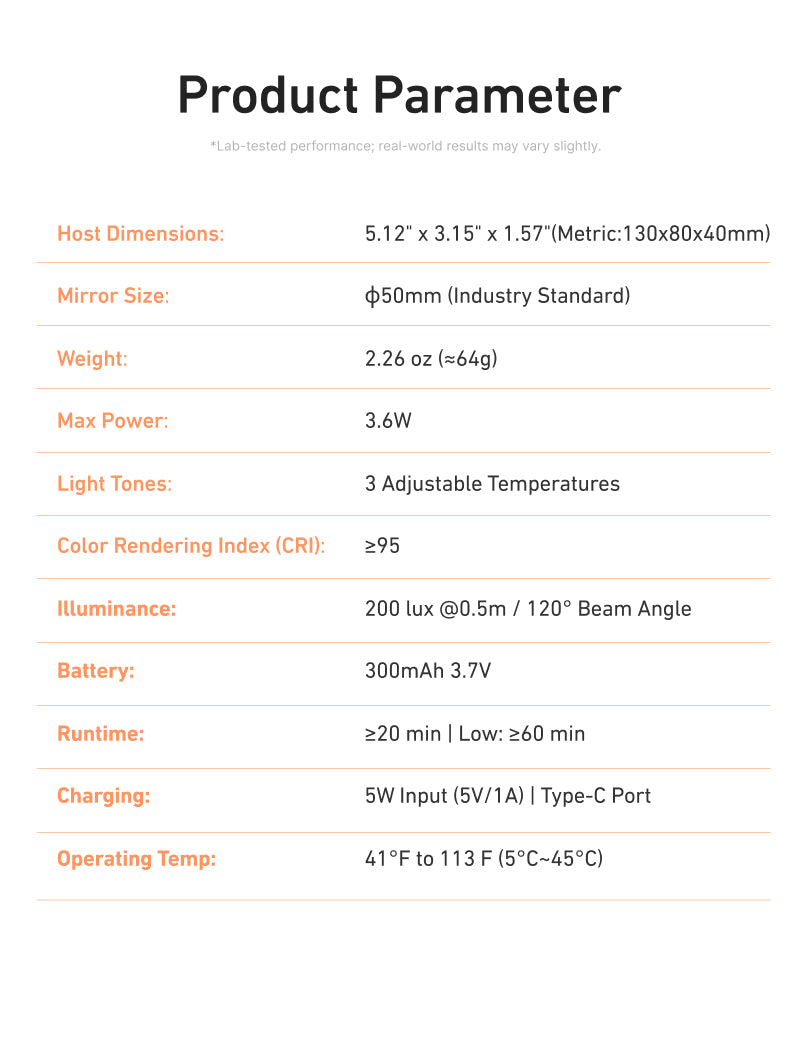 Telesin Mini Selfie Ring Light with Clip for Smartphone - White