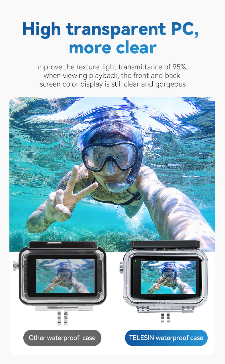 Telesin waterdichte case voor DJI Osmo Action 3/4/5
