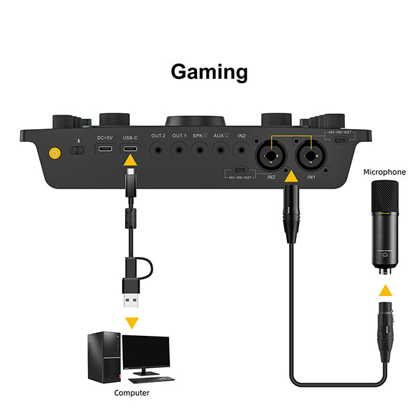7RYMS Podcast Kit Solo - Caster, microphone, headphones | MOJOGEAR