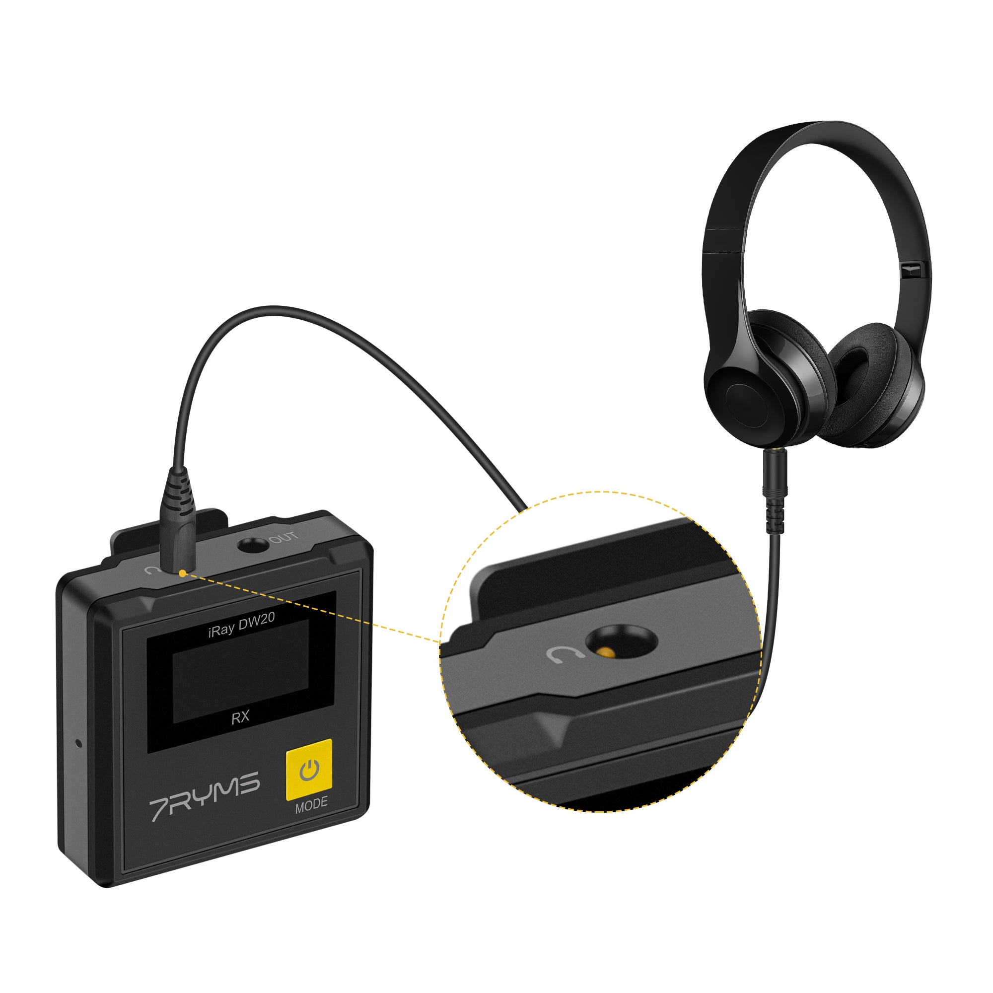 7RYMS iRay DW20(A) Wireless Microphone Set with 2 Transmitters